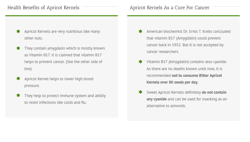 ulphured Dried Apricots