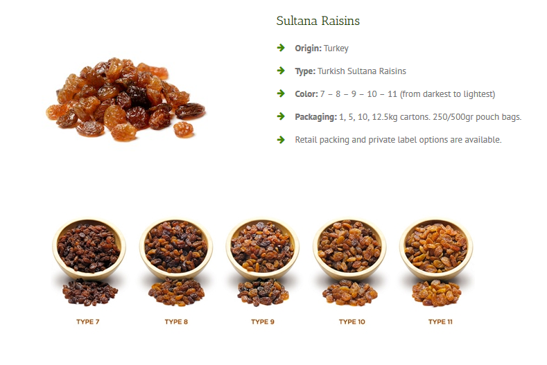 Sultana Raisins